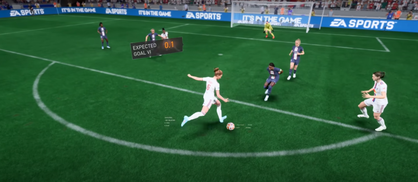 What To Do If You’re Struggling With The SIU In FIFA 23?